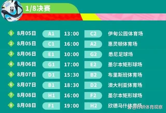 Sofascore根据球员评分列出了2023年西甲最佳阵容，格列兹曼、巴尔韦德、久保建英、德容在列，其中格列兹曼以7.74分当选最佳球员。